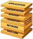 Stack: Physical layer